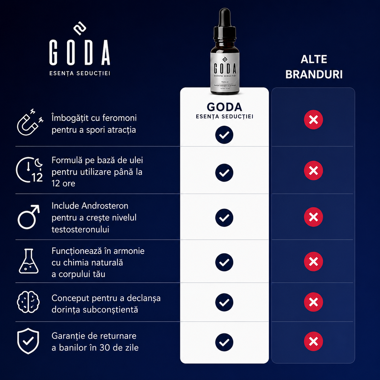 PARFUM